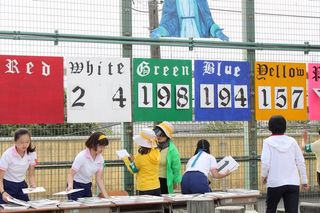 14体育祭_得点.jpg